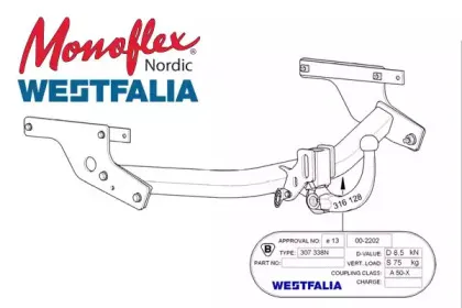 Прицепное оборудование MONOFLEX купить