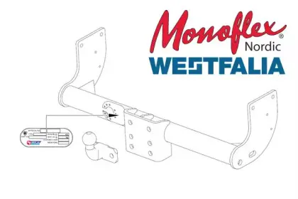 Прицепное оборудование MONOFLEX купить