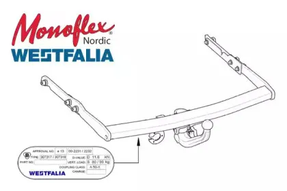 Прицепное оборудование MONOFLEX купить