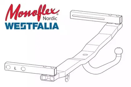Прицепное оборудование MONOFLEX купить