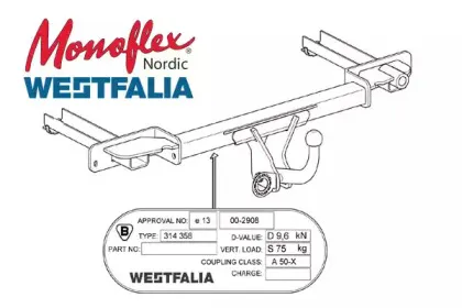 Прицепное оборудование MONOFLEX купить