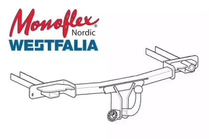 Прицепное оборудование MONOFLEX купить