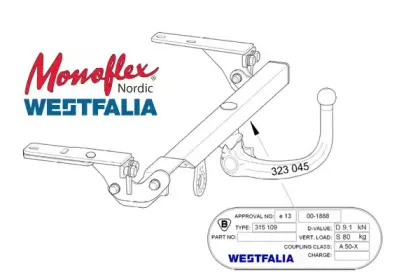 Прицепное оборудование MONOFLEX купить