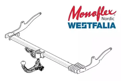 Прицепное оборудование MONOFLEX купить