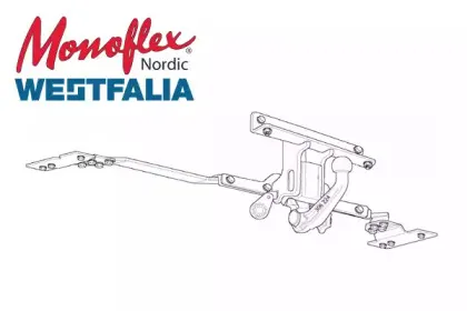 Прицепное оборудование MONOFLEX купить