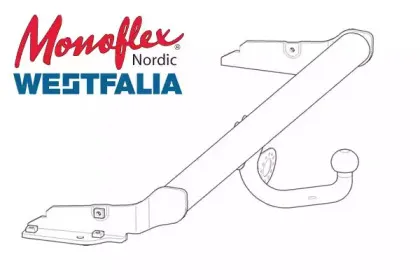 Прицепное оборудование MONOFLEX купить