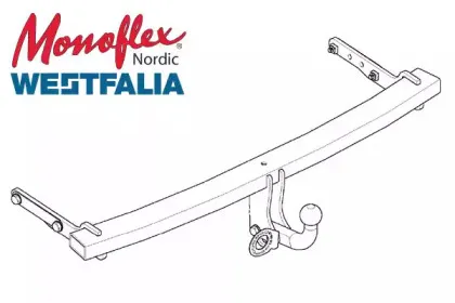 Прицепное оборудование MONOFLEX купить