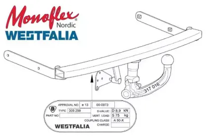 Прицепное оборудование MONOFLEX купить