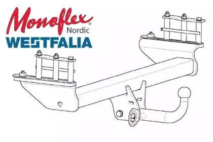 Прицепное оборудование MONOFLEX купить