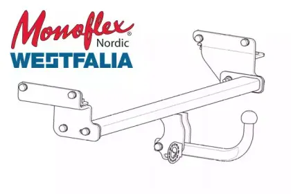 Прицепное оборудование MONOFLEX купить