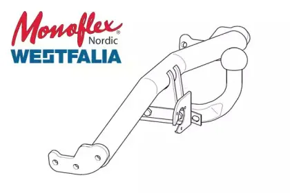 Прицепное оборудование MONOFLEX купить