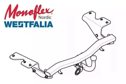 Прицепное оборудование MONOFLEX купить