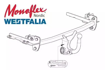 Прицепное оборудование MONOFLEX купить