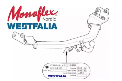 Прицепное оборудование MONOFLEX купить