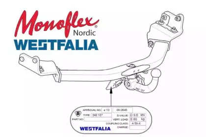 Прицепное оборудование MONOFLEX купить