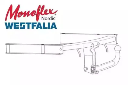 Прицепное оборудование MONOFLEX купить