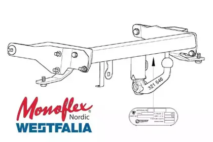 Прицепное оборудование MONOFLEX купить