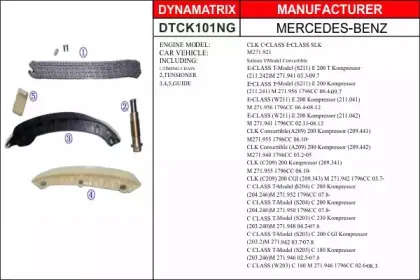 Комплект цели привода распредвала DYNAMATRIX купить