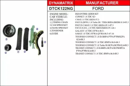 Комплект цели привода распредвала DYNAMATRIX купить