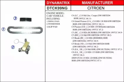Комплект цели привода распредвала DYNAMATRIX купить