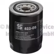 Фільтр масляний KOLBENSCHMIDT купить