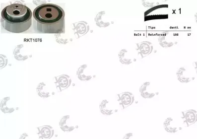 Комплект ремня ГРМ REPKIT купить