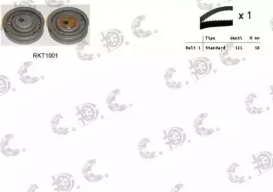 Комплект ремня ГРМ REPKIT купить