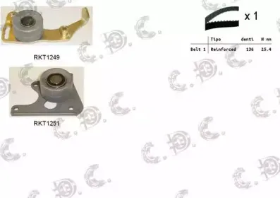 Комплект ремня ГРМ REPKIT купить