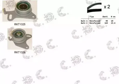 Комплект ремня ГРМ REPKIT купить