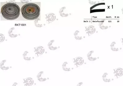 Комплект ремня ГРМ REPKIT купить