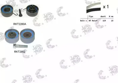 Комплект ремня ГРМ REPKIT купить