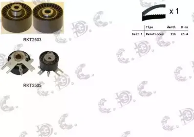 Комплект ремня ГРМ REPKIT купить