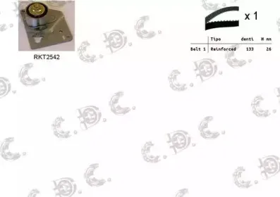 Комплект ремня ГРМ REPKIT купить