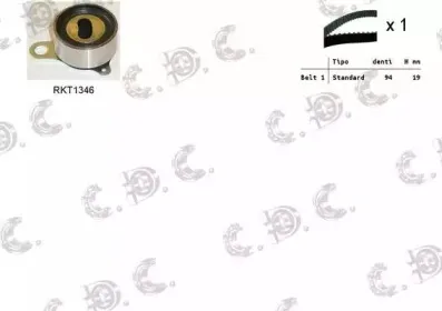 Комплект ремня ГРМ REPKIT купить