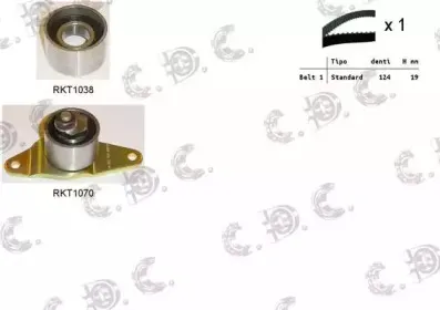 Комплект ремня ГРМ REPKIT купить