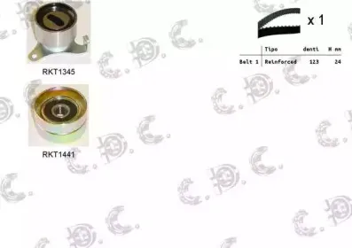 Комплект ремня ГРМ REPKIT купить