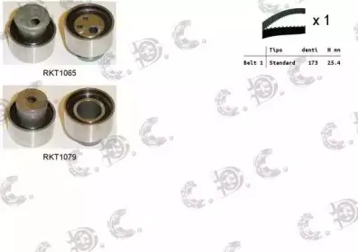 Комплект ремня ГРМ REPKIT купить