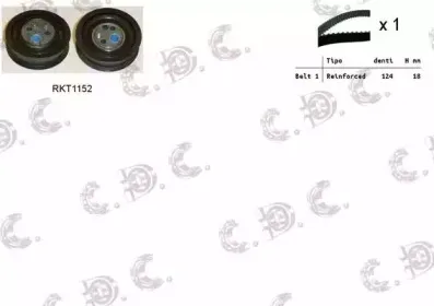 Комплект ремня ГРМ REPKIT купить