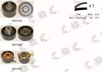 Комплект ремня ГРМ REPKIT купить