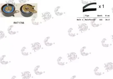 Комплект ремня ГРМ REPKIT купить