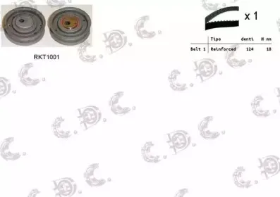 Комплект ремня ГРМ REPKIT купить