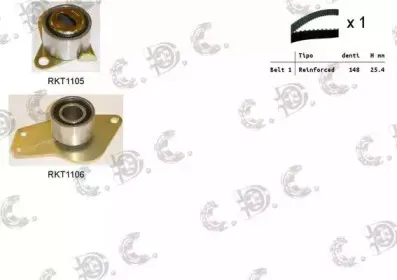 Комплект ремня ГРМ REPKIT купить