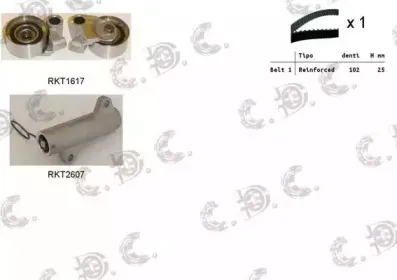 Комплект ремня ГРМ REPKIT купить