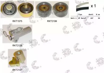 Комплект ремня ГРМ REPKIT купить