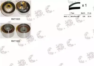 Комплект ремня ГРМ REPKIT купить