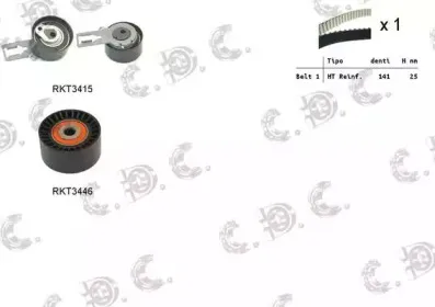 Комплект ремня ГРМ REPKIT купить