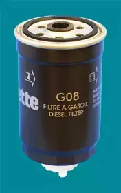 Топливный фильтр AUTOMOTOR France купить