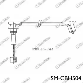 Комплект проводов зажигания SpeedMate купить