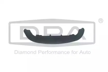 Спойлер DPA купить