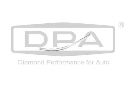 Облицовка / защитная накладка, буфер DPA купить